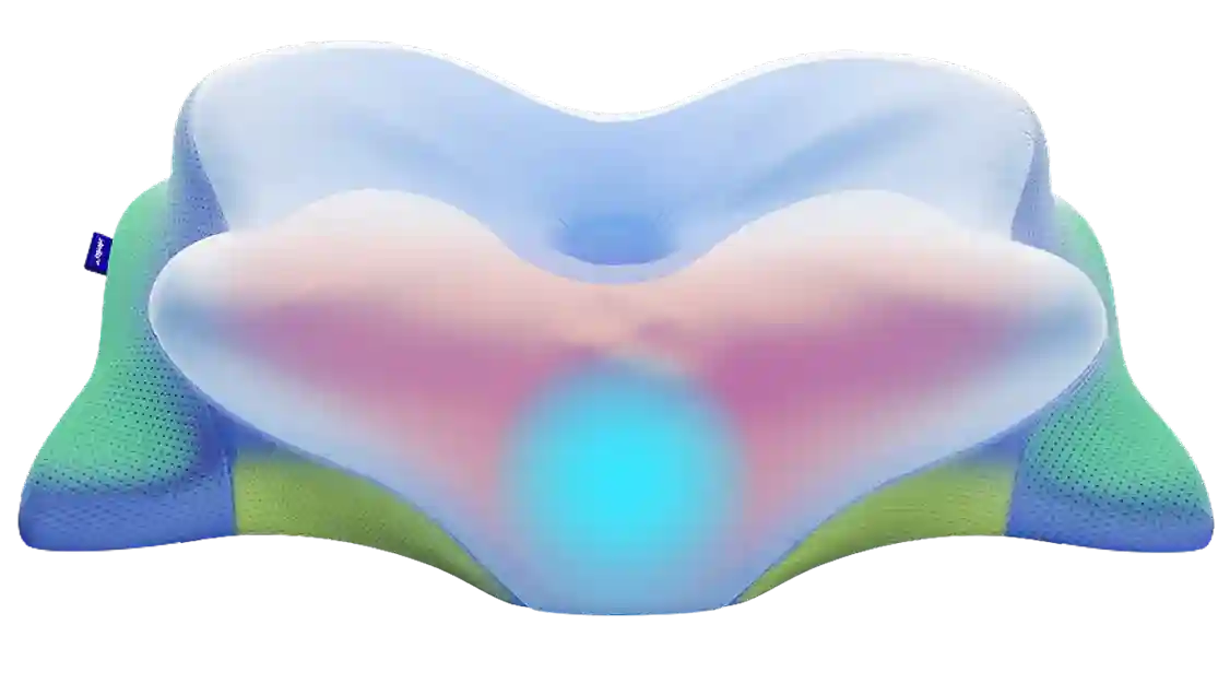 Derila Ergo Pillow &mdash; Butterfly Ergonomic Design USA